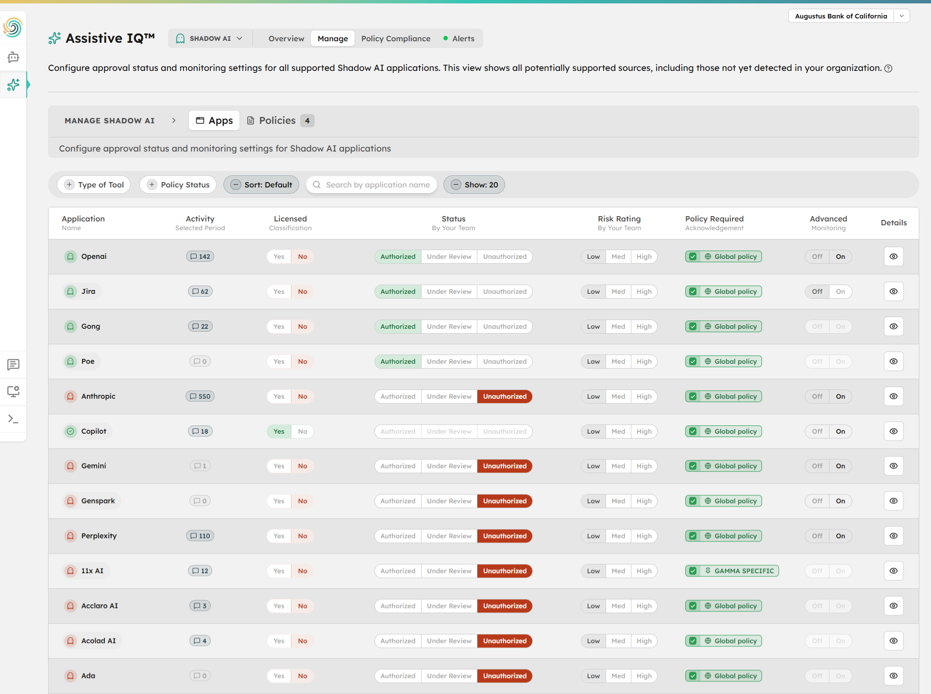 Olakai shadow AI management console showing approved, monitored, and blocked AI tools with risk scoring and policy enforcement