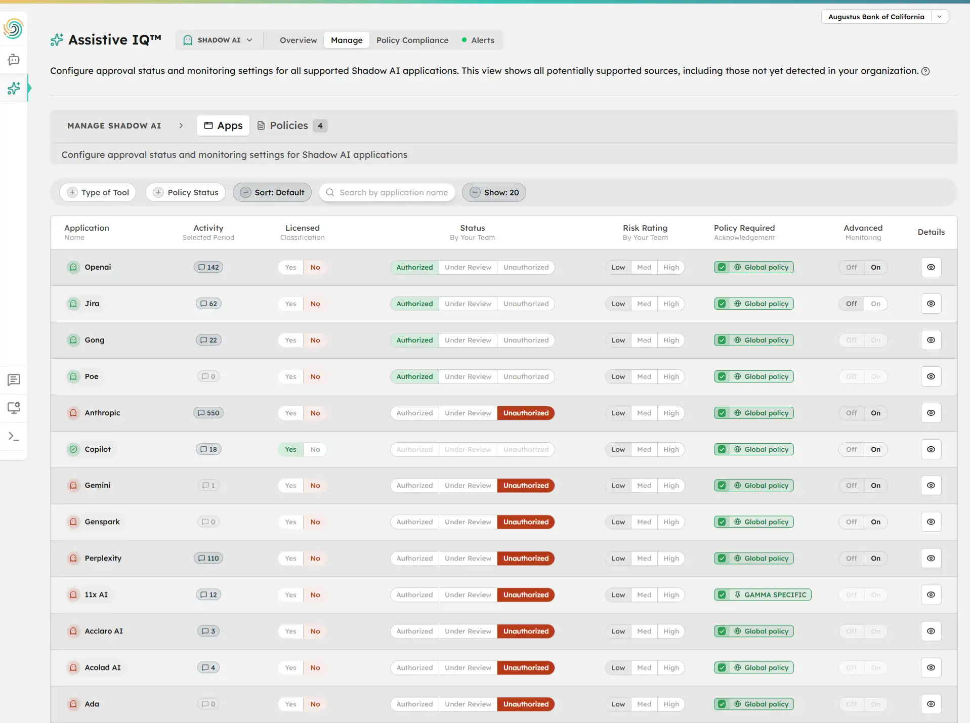 Olakai shadow AI management console showing approved, monitored, and blocked AI tools with risk scoring and policy enforcement