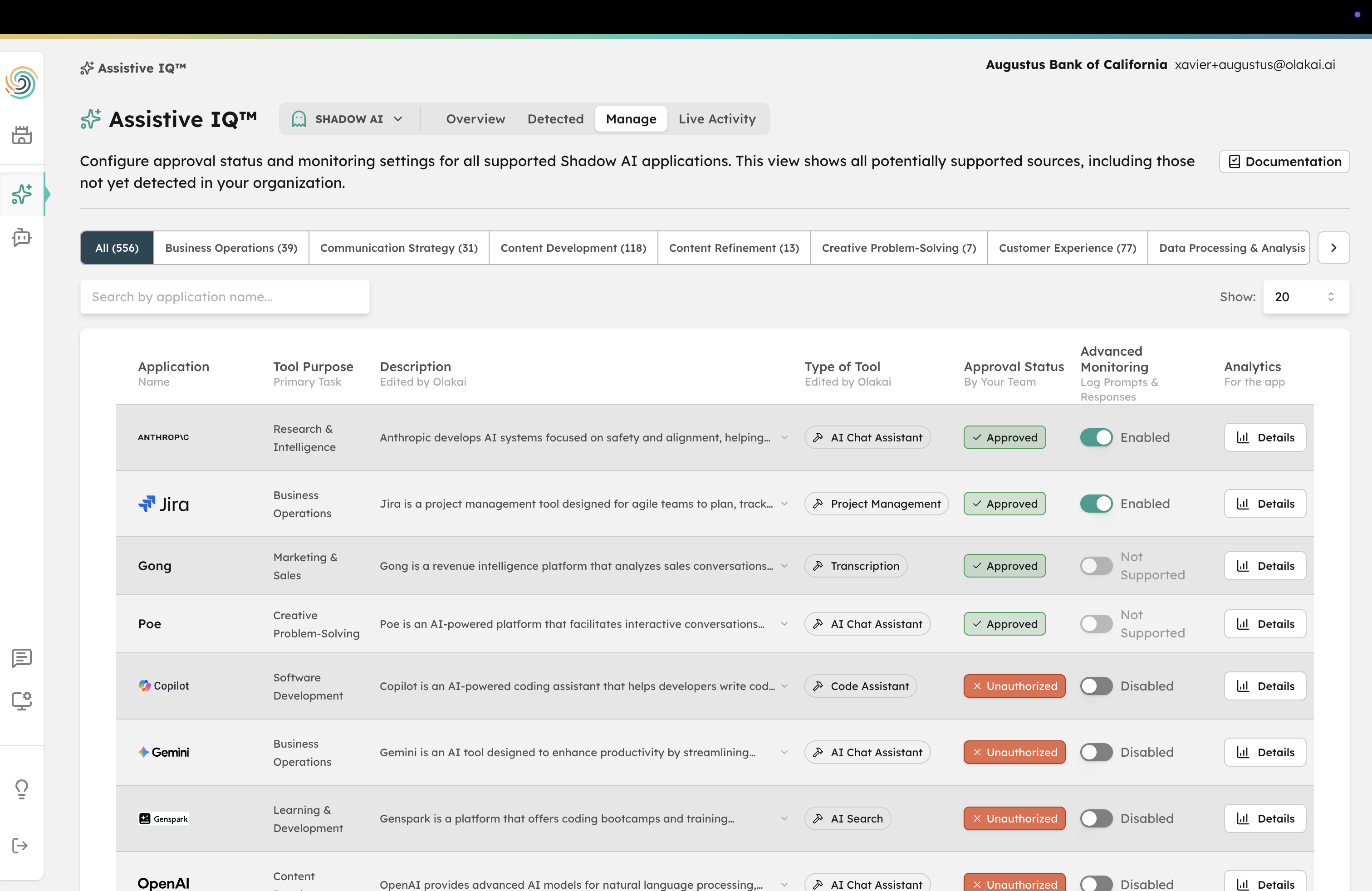 Olakai shadow AI management console showing approved, monitored, and blocked AI tools with risk scoring and policy enforcement