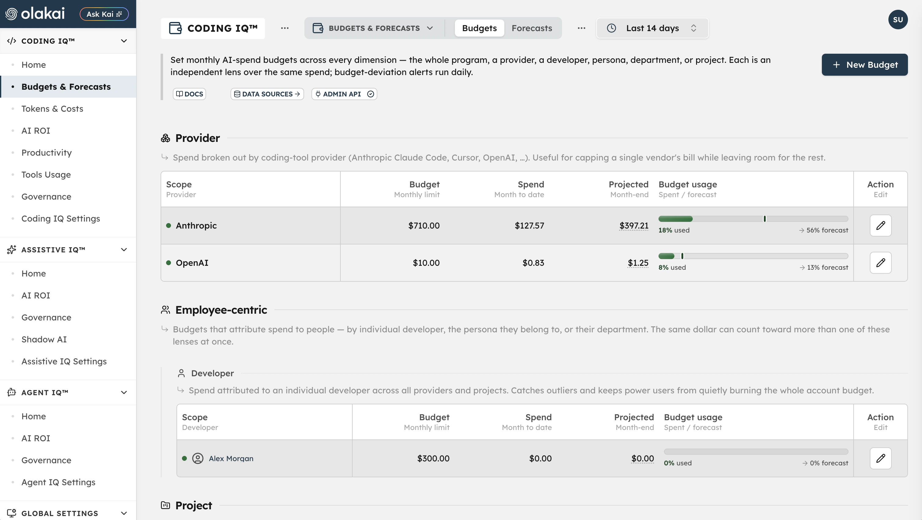 Coding IQ cost analysis — AI spend by day, run-rate forecast, and 30-day spend simulation