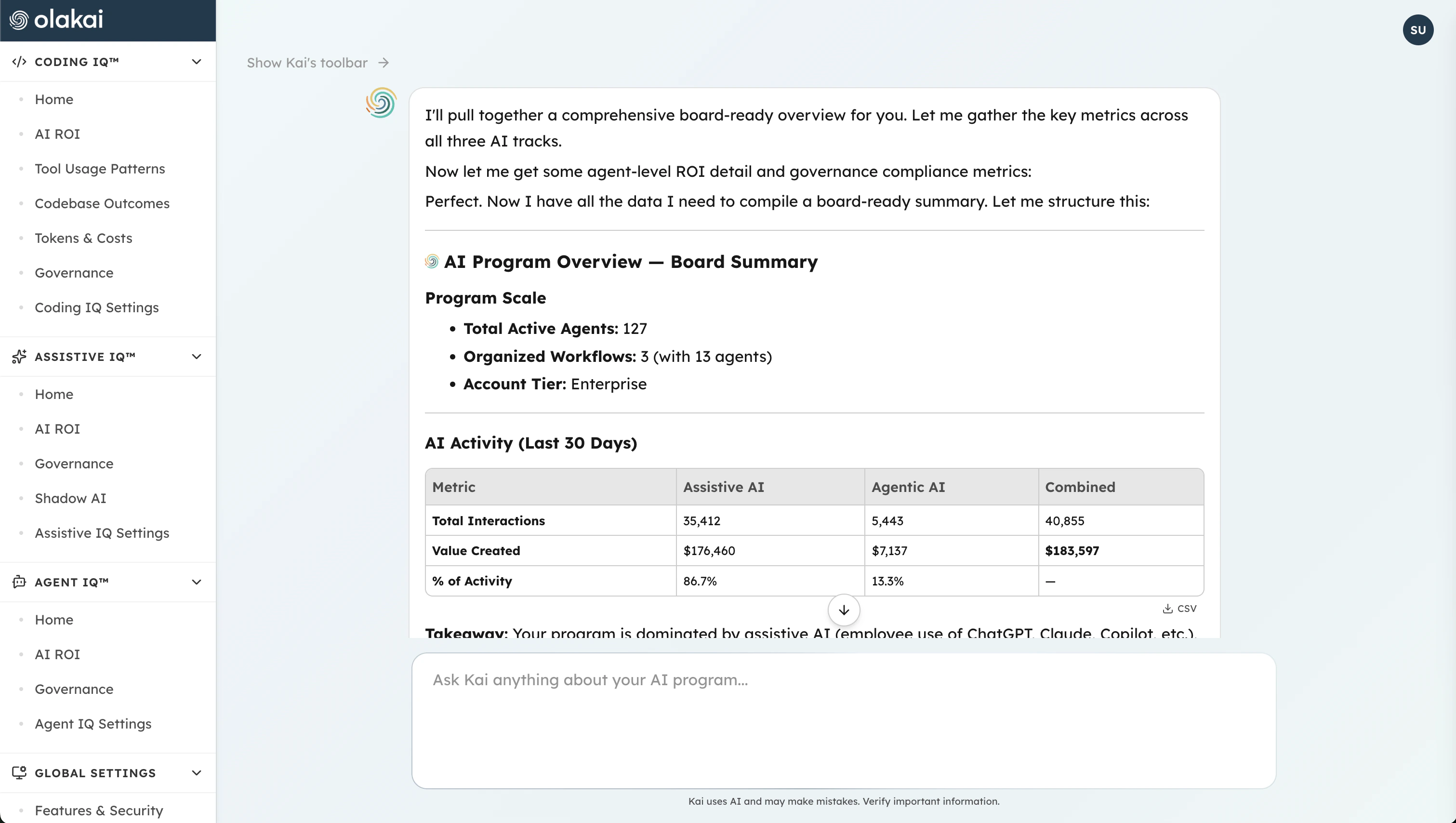 Kai answering an AI ROI question with department breakdown